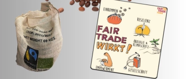 Event-Image for 'Fair Trade wirkt!'