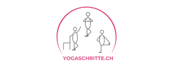 Organisateur de Workshop: Beckenboden – das unsichtbare Kraftpaket!