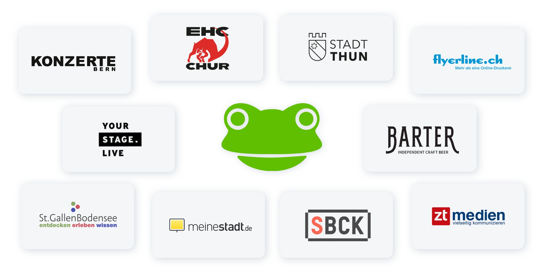 Partnerschaften von Eventfrog