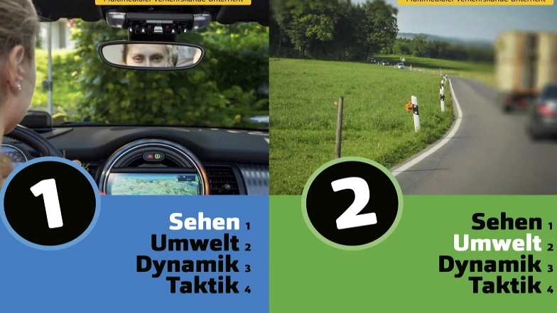 Verkehrskunde VKU 1+2 ZG Hinterbergstrasse 26 Billets